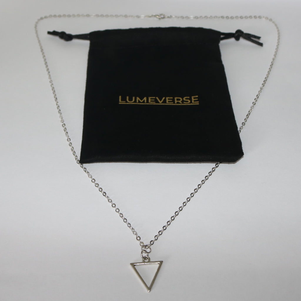 Minimal Triangle Necklace